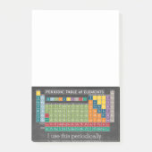 Regelmäßig regelmäßige Übersicht über die Elements Post-it Klebezettel (Vorderseite)