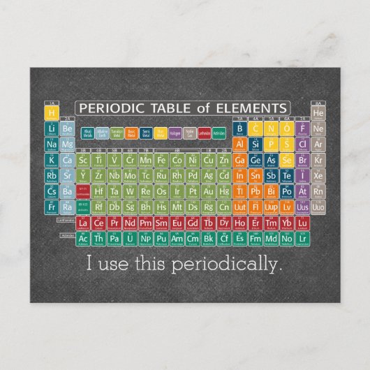 Regelmäßig regelmäßige Übersicht über die Elements Postkarte (Vorderseite)