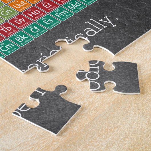 Regelmäßig regelmäßige Übersicht über die Elements Puzzle (Seite)