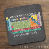 Regelmäßig regelmäßige Übersicht über die Elements Rechteckiger Pappuntersetzer