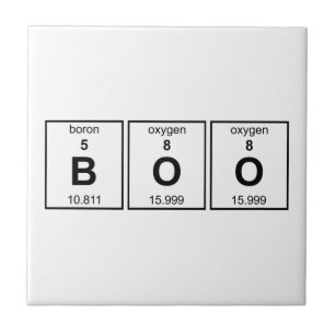 Regelmäßige BOO-Tabelle Fliese