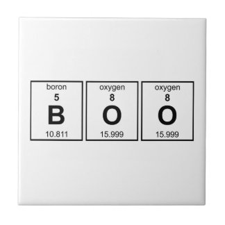 Regelmäßige BOO-Tabelle Fliese