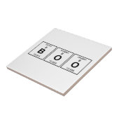 Regelmäßige BOO-Tabelle Fliese (Seite)