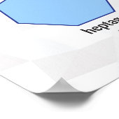 Regelmäßige Polygone Poster (Ecke)