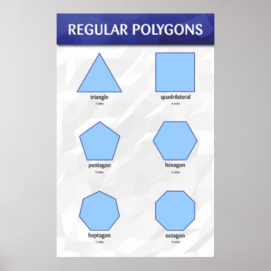 Regelmäßige Polygone Poster (Vorne)