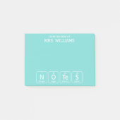 Regelmäßige Schreibnotizen für Tabellenelemente Le Post-it Klebezettel (Vorderseite)