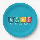 Regelmäßige Schreibweise von Tabellenelementen Pappteller (Vorderseite)