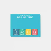 Regelmäßige Schreibweise von Tabellenelementen Post-it Klebezettel (Vorderseite)