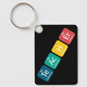 Regelmäßige Schreibweise von Tabellenelementen Schlüsselanhänger (Vorderseite)