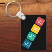 Regelmäßige Schreibweise von Tabellenelementen Schlüsselanhänger (Vorderseite)