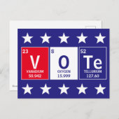 Regelmäßige Tabelle der Elementstimmungen Postkarte (Vorne/Hinten)