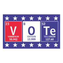 Regelmäßige Tabelle der Elementstimmungen