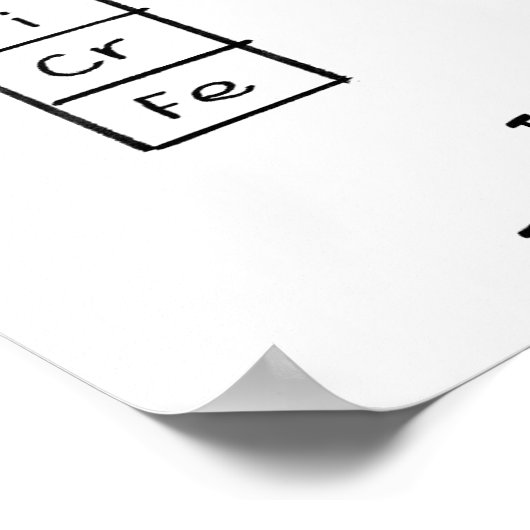 Regelmäßiger Vorsitz der Elemente Poster (Ecke)