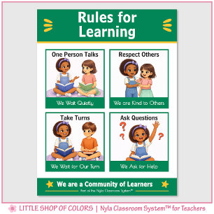 Regeln für das Lernen Lehrer-Anker-Diagramm Poster