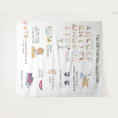 Regeln für das pädagogische Lernen Wandteppich (Vorderseite (Horizontal))