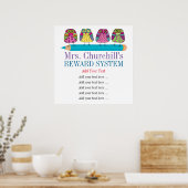 Regeln für den Unterricht / Belohnung / Management Poster (Küche)