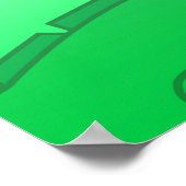 Regeln für den Vergleich von Fraktionen = Poster/A Poster (Ecke)