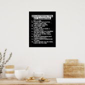 Regeln für die verabred meiner Tochter Poster (Küche)