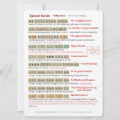 Regeln für große Druckkarten - Besondere Hände Einladung (Rückseite)