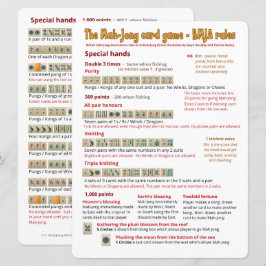 Regeln für große Druckkarten - Besondere Hände Einladung