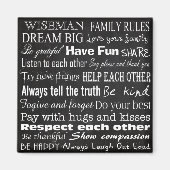 Regeln Nachname Personalisiertes benutzerdefiniert Magnet (Vorne)