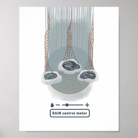 Regen-Kontrollmessgerät Mattposter objet_2_ Poster (Vorne)