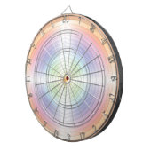 Regenbogen>Dartboard Dartscheibe (Vorderseite rechts)