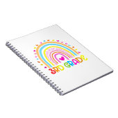 Regenbogen der dritten Stufe, wo das Abenteuer beg Notizblock (Rechte Seite)