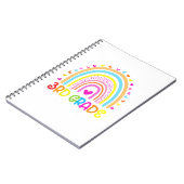 Regenbogen der dritten Stufe, wo das Abenteuer beg Notizblock (Linke Seite)