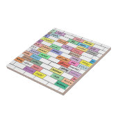 Regenbogen der inspirierend Graffiti-Fliese Fliese (Seite)