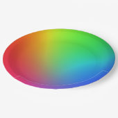 Regenbogen-Farbenverlauf Pappteller (Schrägansicht)