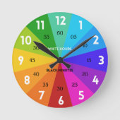 Regenbogen-Farbpalette „Bold“ Lernen Sie, die Zeit Runde Wanduhr (Vorderseite)