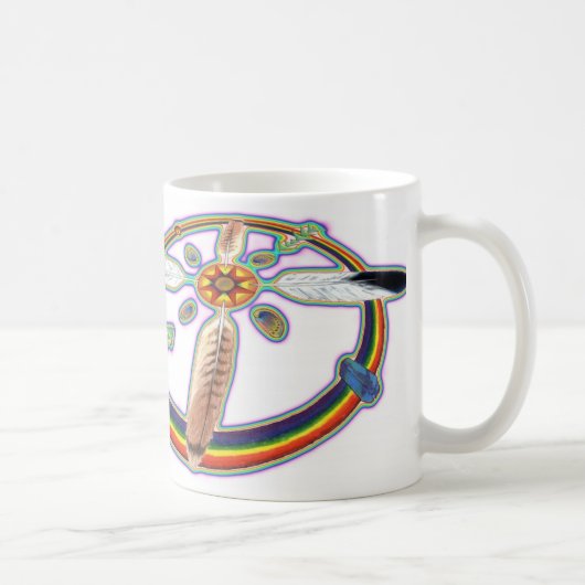 Regenbogen-Federn Kaffeetasse (Rechts)