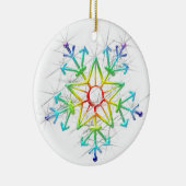 Regenbogen Frost 1 Ornament (Rechts)