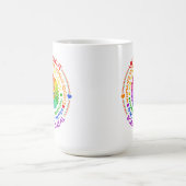Regenbogen für Flora und Fauna Politischer und soz Kaffeetasse (Mittel)