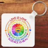 Regenbogen für Flora und Fauna Politischer und soz Schlüsselanhänger (Rückseite)