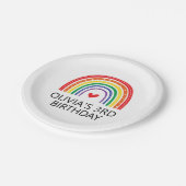 Regenbogen-Geburtstagsfeier-Teller Pappteller (Schrägansicht)