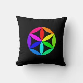 Regenbogen-Kaleidoskop-Wurfkissen Kissen
