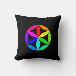 Regenbogen-Kaleidoskop-Wurfkissen Kissen