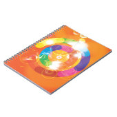 Regenbogen-Kreise Notizblock (Linke Seite)