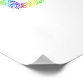 Regenbogen-Mantra-Kunst – Erlaube dir zu vergessen Poster (Ecke)