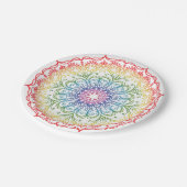 Regenbogen-Ombre-Mandala Pappteller (Schrägansicht)