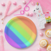 Regenbogen Pappteller (Party)