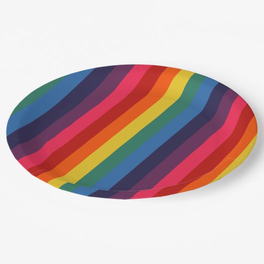 Regenbogen Pappteller (Schrägansicht)