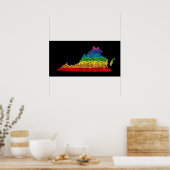 Regenbogen Poster (Küche)