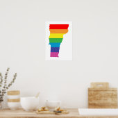 Regenbogen Poster (Küche)