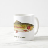 REGENBOGEN, Regenbogenforelle Kaffeetasse (VorderseiteRechts)