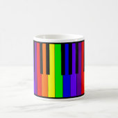 Regenbogen-Tastatur Kaffeetasse (Mittel)