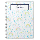 Regenbogen-Träume Notizblock (Vorderseite)