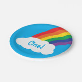 Regenbogen u. Wolken-niedliches 1. Pappteller (Schrägansicht)